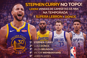 Stephen Curry Lidera Ranking de Camisetas da NBA e Supera LeBron e Doncic em Popularidade