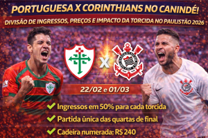 PORTUGUESA X CORINTHIANS NO CANINDÉ: DIVISÃO DE INGRESSOS, PREÇOS E IMPACTO DA TORCIDA NAS QUARTAS DO PAULISTÃO 2026