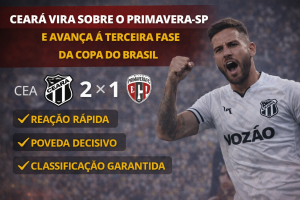 Ceará Vira Sobre o Primavera-SP, Confirma Classificação e Avança com Autoridade na Copa do Brasil
