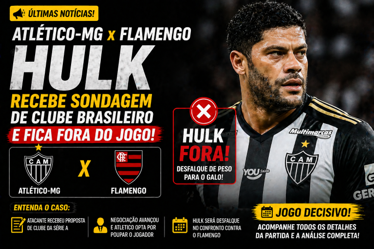 O IMPASSE ENTRE HULK E O ATLÉTICO-MG: BASTIDORES DE UMA SAÍDA ANUNCIADA