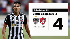 Athletico-PR Derruba o Tricolor e Sobe para o G4: Análise Tática e Impacto na Classificação do Brasileirão