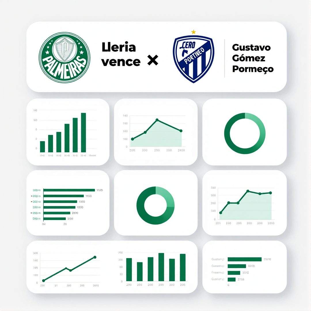Infográfico - Palmeiras vence o Cerro Porteño e Gustavo Gómez lidera avanço na Libertadores