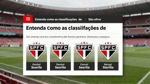 Entenda como as classificações de São Paulo impactam diretamente a disputa pelo acesso aos torneios internacionais