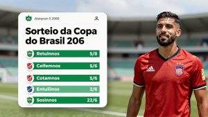 Sorteio da Copa do Brasil 2026 revela confrontos inéditos e redefine expectativas para os clubes tradicionais