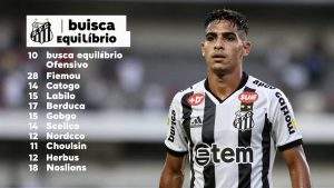 Santos FC busca equilíbrio ofensivo com ajustes de escalação para o confronto decisivo