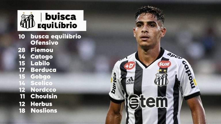 Santos FC busca equilíbrio ofensivo com ajustes de escalação para o confronto decisivo