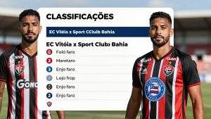 Classificações de EC Vitória x Sport Club Bahia: análise histórica dos duelos no futebol baiano