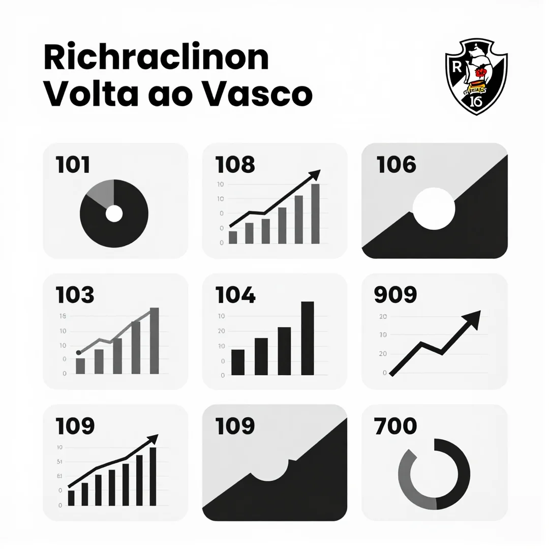 Infográfico - Richarlison Volta ao Vasco: O Impacto da Contratação na Campanha do Time Carioca no Brasileirão